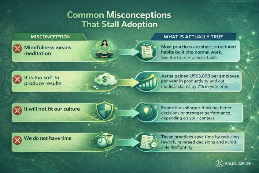 Common Misconceptions That Stall Adoption of Mindful Leadership