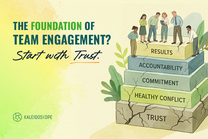 foundation of team engagement kaleidoskope